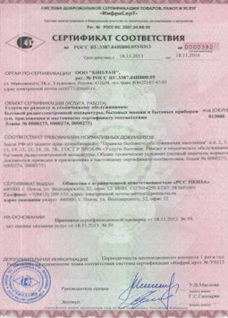 2015.06.25 Кирово-Чепецк - Услуги по ремонту и техническому обслуживанию приборов радиоэл. аппаратуры